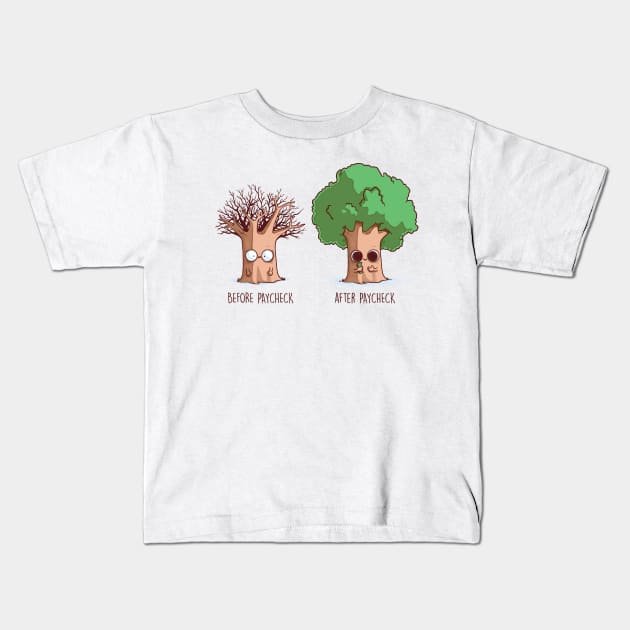 Before and After Paycheck Kids T-Shirt by Naolito